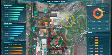 产品升级 | 海融易通“聚定云”，有效降低因人员聚集引发的风险概率